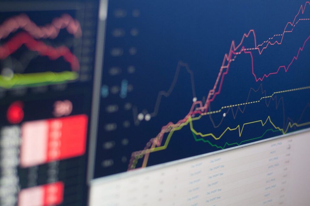 calculate stop loss