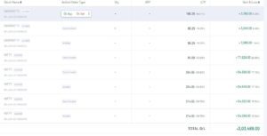 Millionaires Group - Workshop Material - Stock Market Training