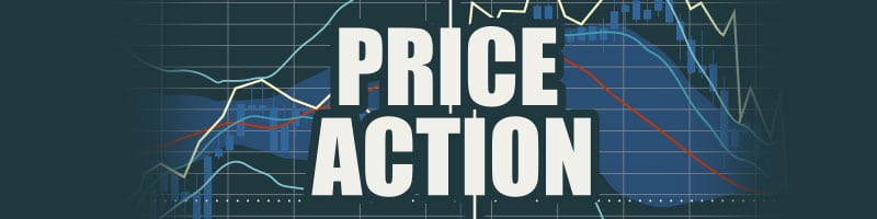 Price action