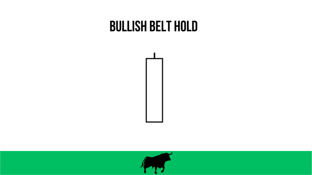 Bullish Belt Hold