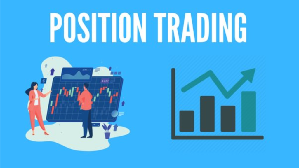 Position Trading