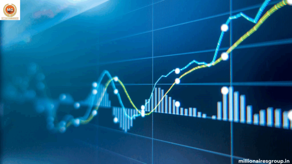 Stock Market Indices