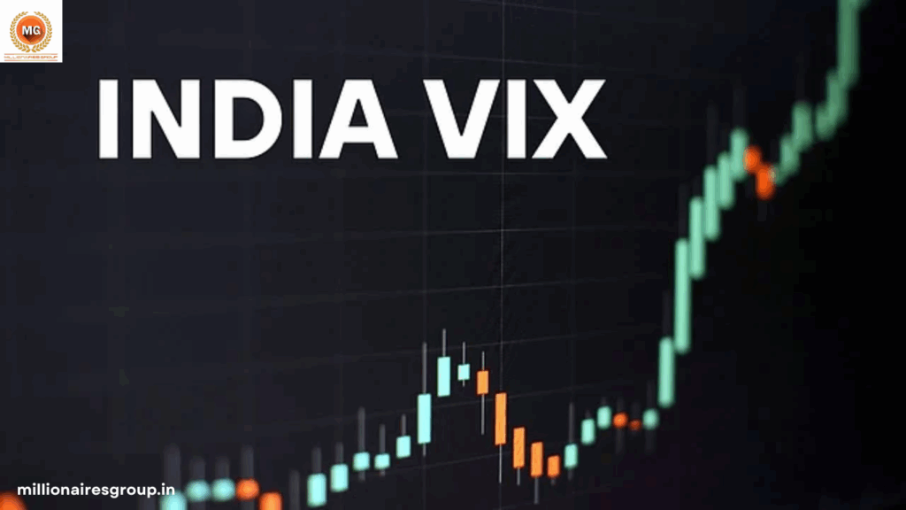 India VIX (Volatility Index)