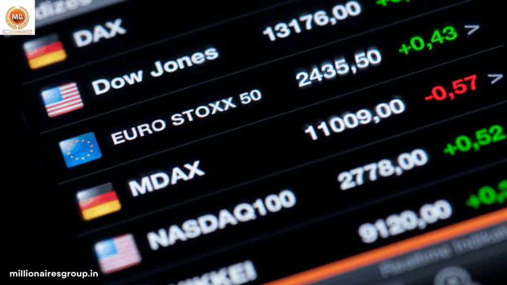 Global Market Indices